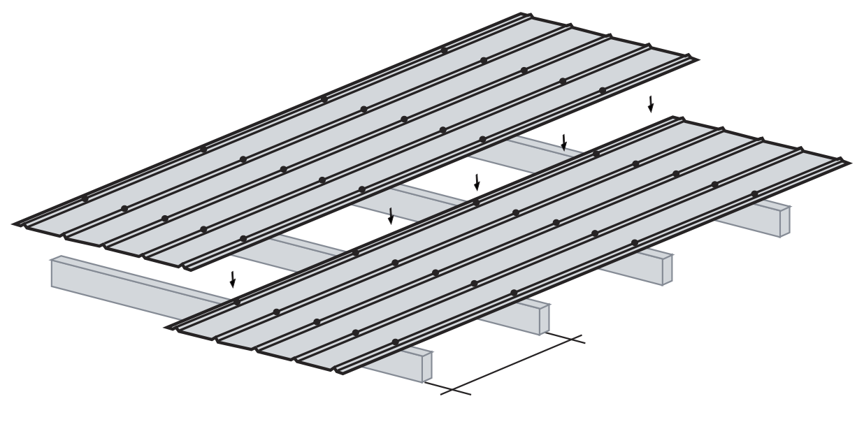 Planchas habitacionales CN 5V para techos y revestimientos.